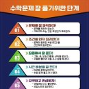 하안중앙상가 이미지