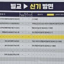 장선포2 이미지