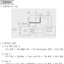 단상 누전차단기 구조 및 동작 메커니즘 이미지