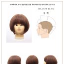 이가자미용학원