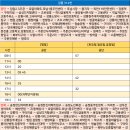 은성상사 이미지