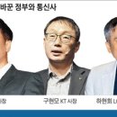 법무법인세림