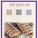 성일굴비