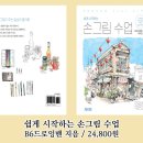 오늘커뮤니케이션즈 네이버블로그