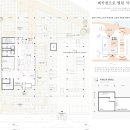 건축사 사무소 한길 이미지