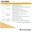 시민라디오 제작과정 이미지