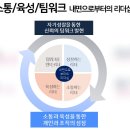희연의료재단희연요양병원 네이버블로그