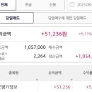 유일테크 이미지