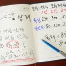 늘푸른민박 이미지