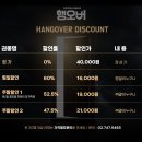 씨제이아지트(CJ azit) | 10주년을 맞은 대학로의 스테디셀러 연극 행오버 관람 후기(N차관람을 할 수 있게 만드는 매력)