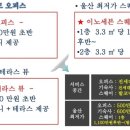 세영산업 이미지