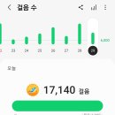 서편길 Daum카페