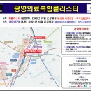 서진약국 이미지