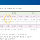 입석역 이미지