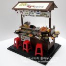 한국미니어처돌하우스협회 이미지