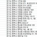 ㈜강산렌터카 이미지