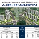 국공립 유보라 어린이집