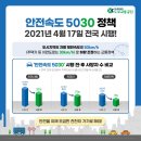 속도