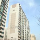 세경부동산중개사무소 이미지