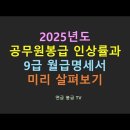 2025년 공무원봉급 인상률과 월급내역서 미리 확인해보기 이미지