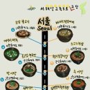 함평천지추어탕 이미지