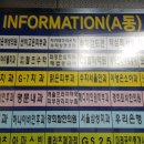 캐슬프라자약국 이미지