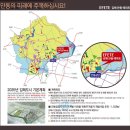 안동1지구 도시개발사업