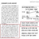 본도시락마포역점 이미지