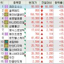 알파수출포장