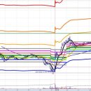 (주) 엔피그룹 이미지