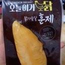 이거닭 이미지