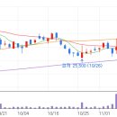 제일코리아 이미지