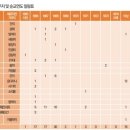 수원-1865 이미지