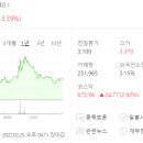 대창엔지니어링 이미지