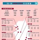 스테이 인가 이미지