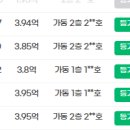 수영 센텀부동산 공인중개사사무소 이미지