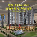 상구약국 이미지