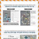CJ(주)김포공장 - 4439 | CJ(주)김포공장