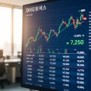 오토넥스 이미지