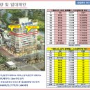 강변 스크린 이미지