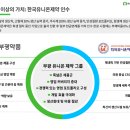유한회사 삼성유통 이미지