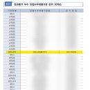 다옴법률사무소 이미지