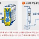 P0017 이미지