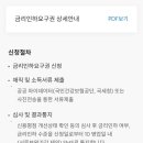 SC제일은행 | SC제일은행 금리인하요구권 신청 후기 결과는...