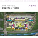 거제아주코오롱하늘채 이미지