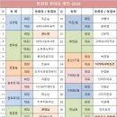 효정경로당 이미지