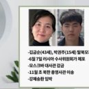 작년 러시아에서 탈북하다 붙잡혀 북송된 북한 모자 이미지