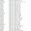 한농한의원 이미지