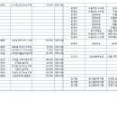 대리만족힐리지 이미지