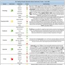 레일라트레이딩 이미지